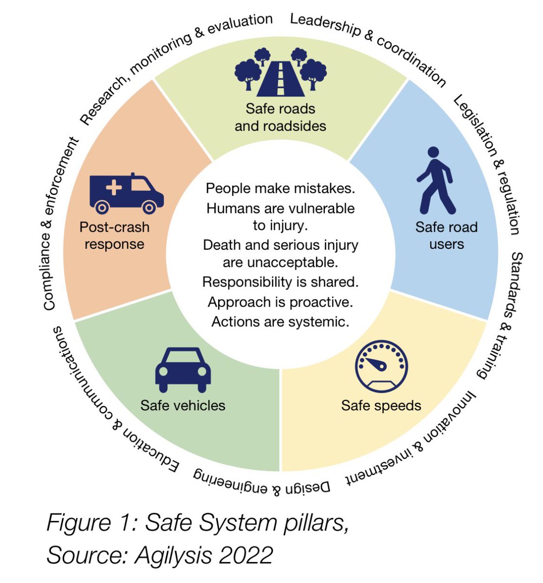 Tynemouth Labour Action Team tweet media