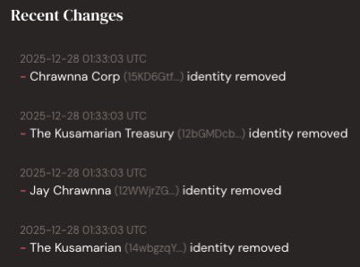 CryptoDot Surfer 🌊🏄🏻♂️ tweet media
