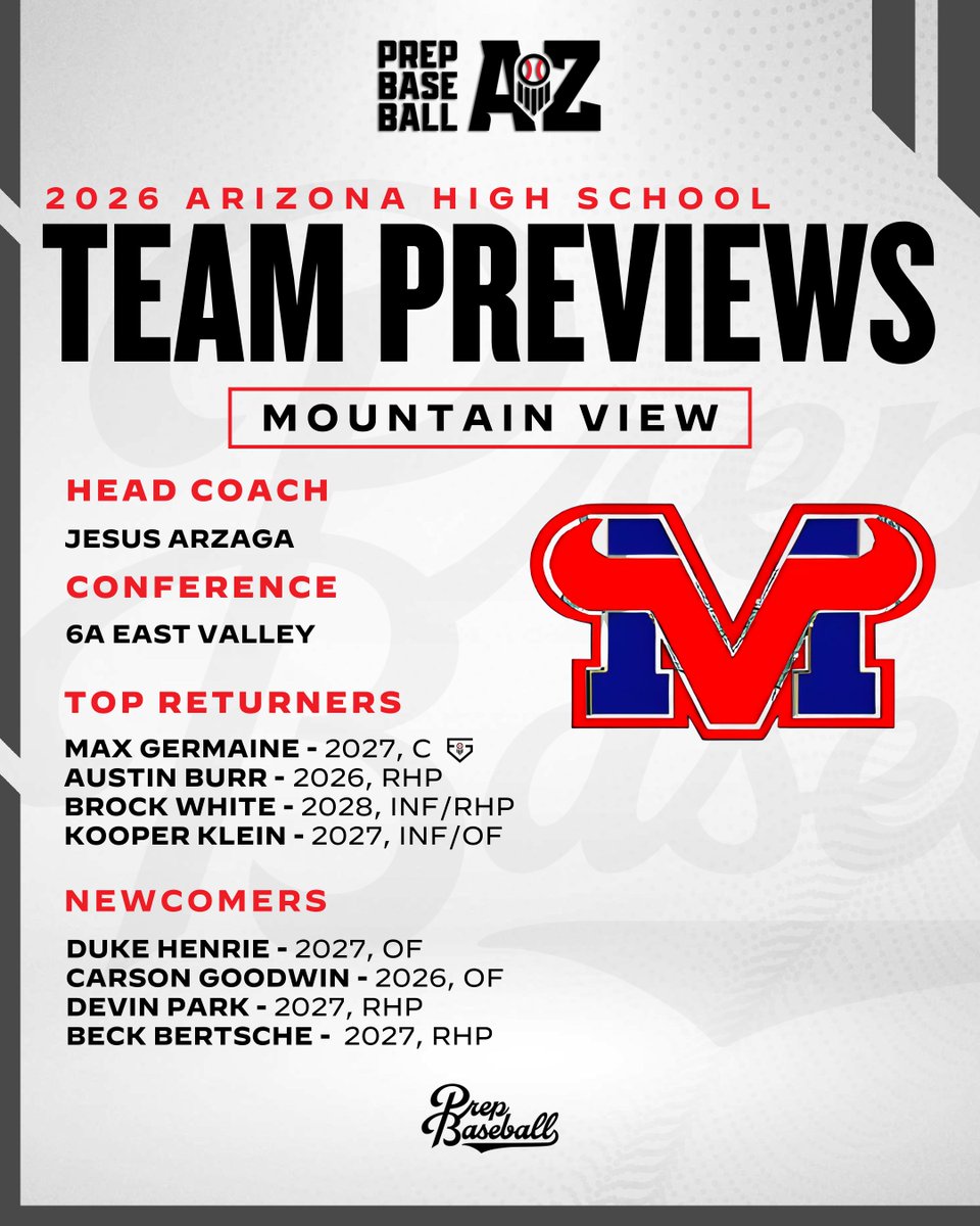 Prep Baseball Arizona tweet media