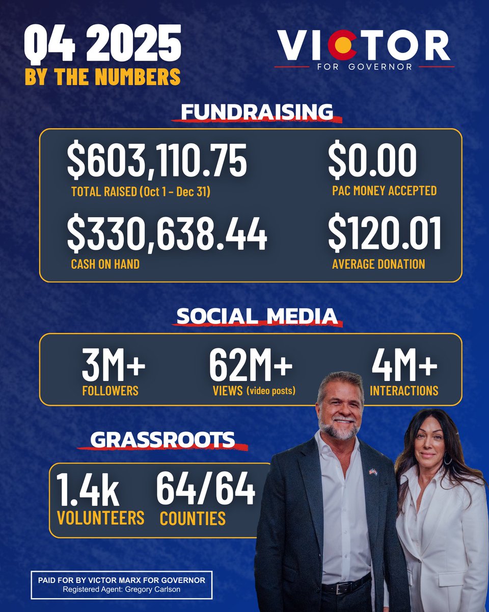 Victor Marx tweet media