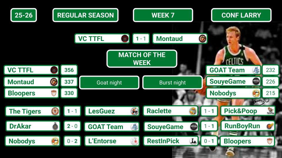 🥕Run Boy Run🏃🏻#TTFL tweet media