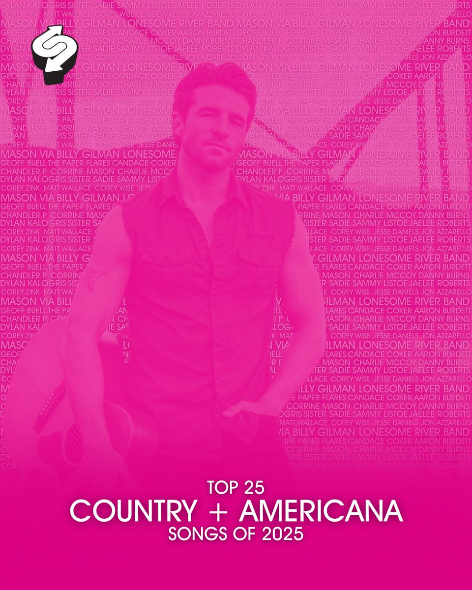 Syntax Creative tweet media