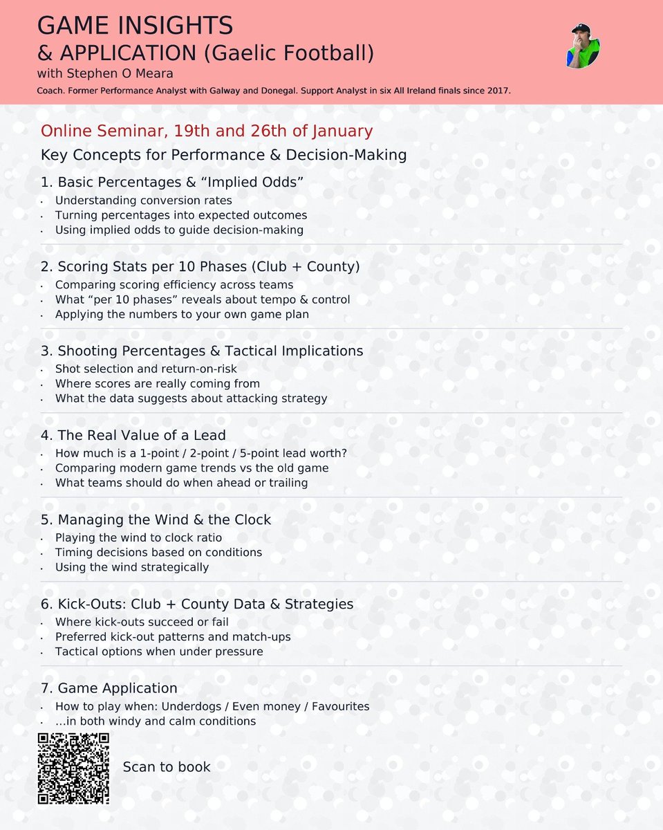 I proposed

 The "tap'n'go in 2007

To ban the backpass in 2017

The 12v11 unworkable in 2024

And I remain convinced the 3-2-1 scoring system needs changing

Understand why, and how it all affects tactics at my Zoom webinar

tinyurl.com/3c3k8scp

Jan 19th 7.30 PM
Jan 26th