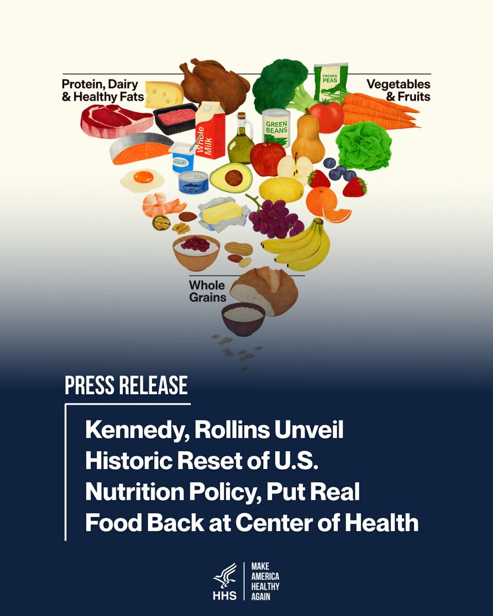 HHSGov's tweet image. Today's NEW Dietary Guidelines deliver a clear, common-sense message to the American people: EAT REAL FOOD.

The 2025–2030 Guidelines reestablish food — not pharmaceuticals — as the foundation of health and reclaim the food pyramid as a tool for nourishment and education.