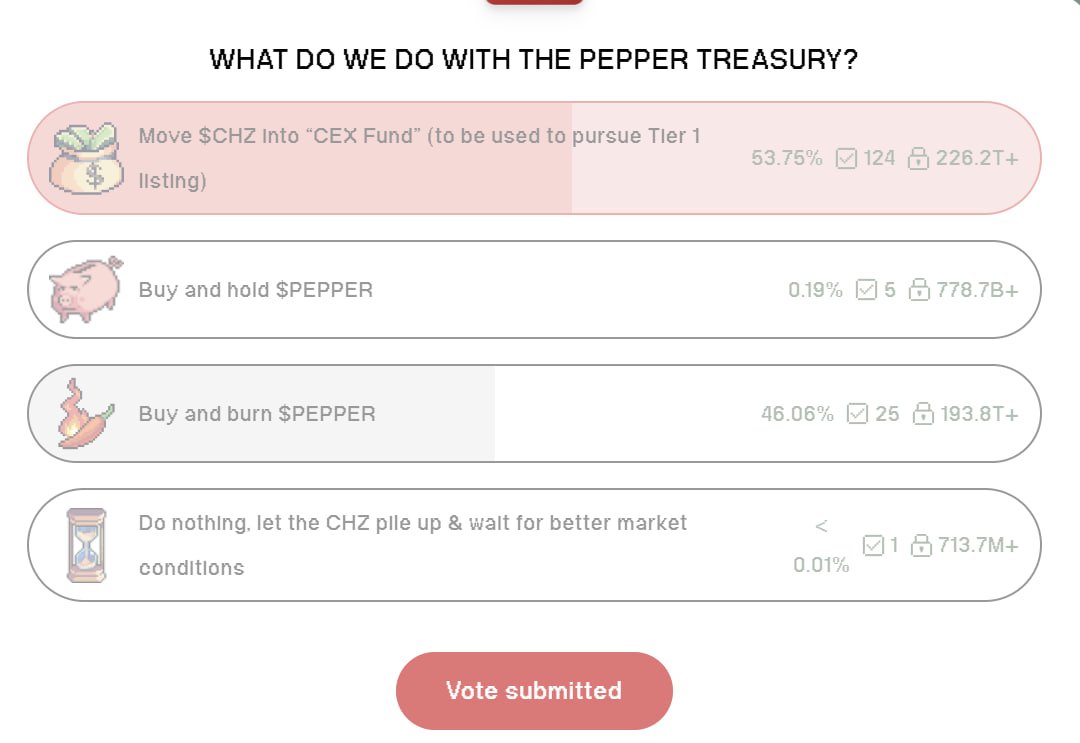 Waybe Suricata tweet media