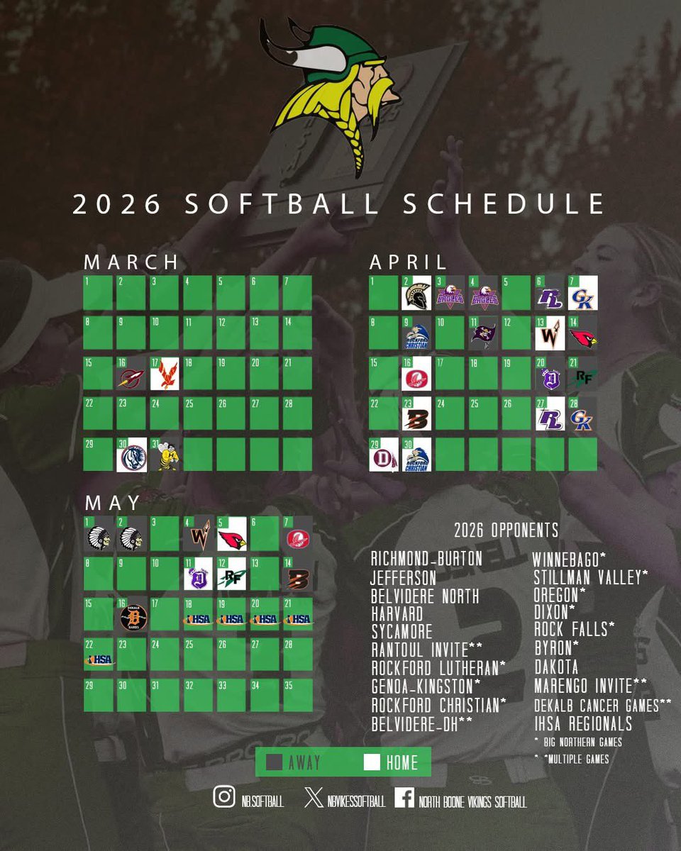 North Boone Softball tweet media