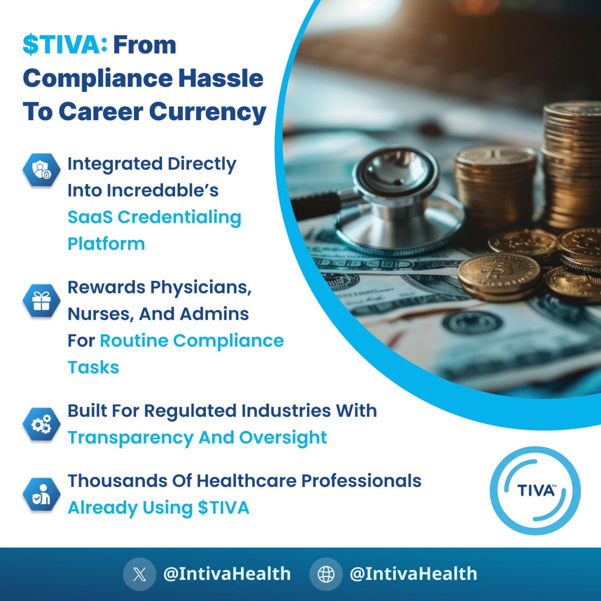 Intiva Health tweet media