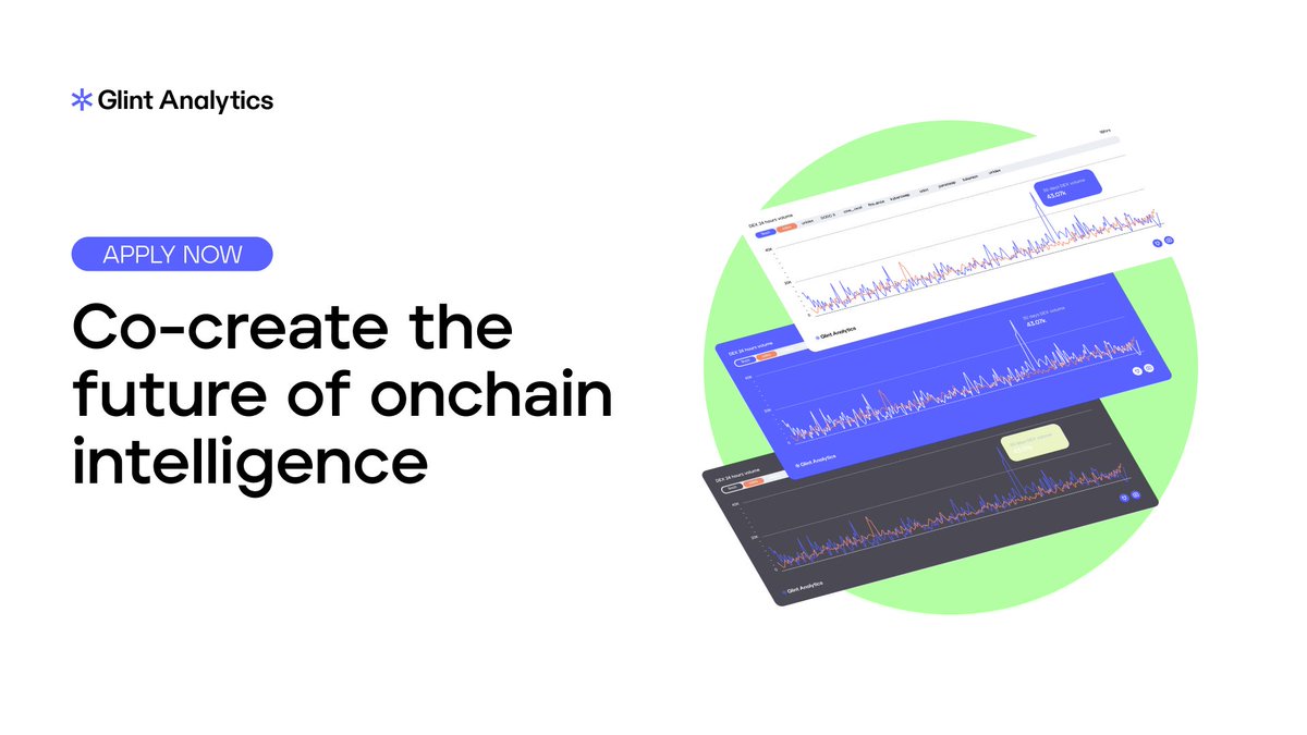 Glint Analytics tweet media