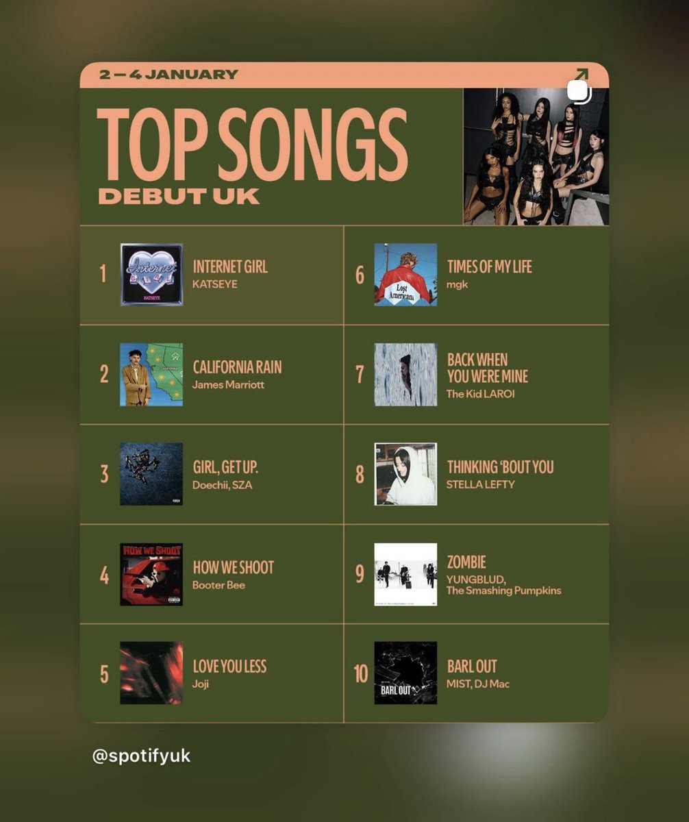 James Marriott tweet media