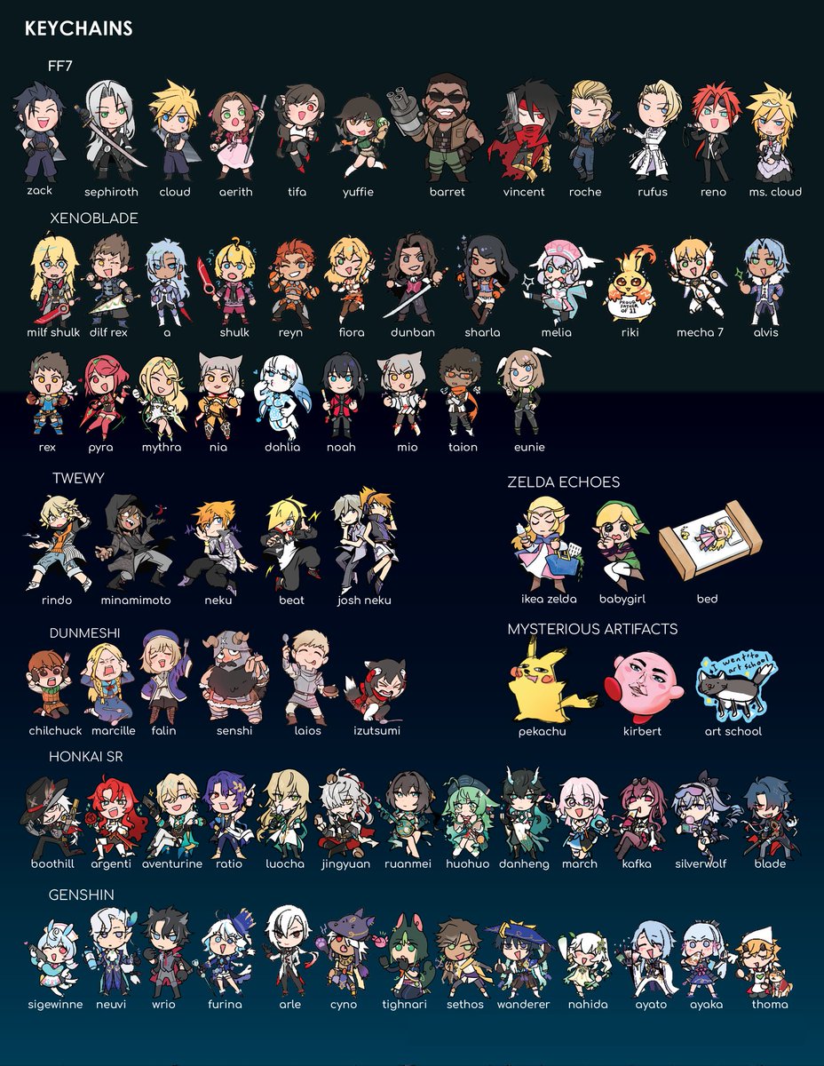 chep 🦋 @ zenkaikon s2 tweet media