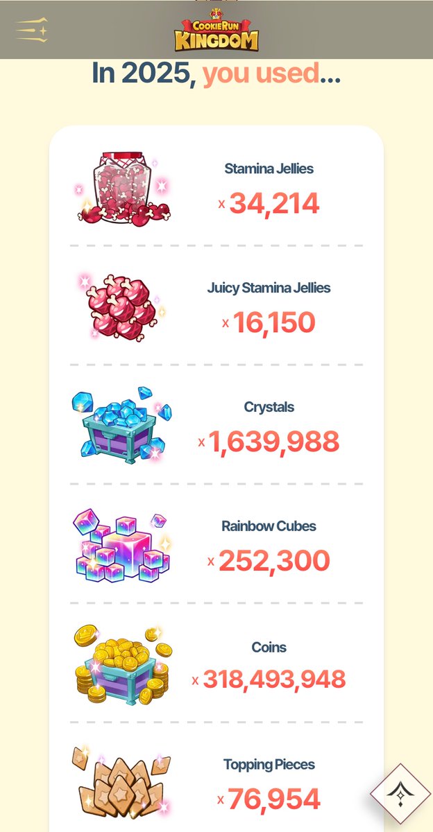 What a year to gamble!

I am in the Dark cacao server and My user is Miggybear01!