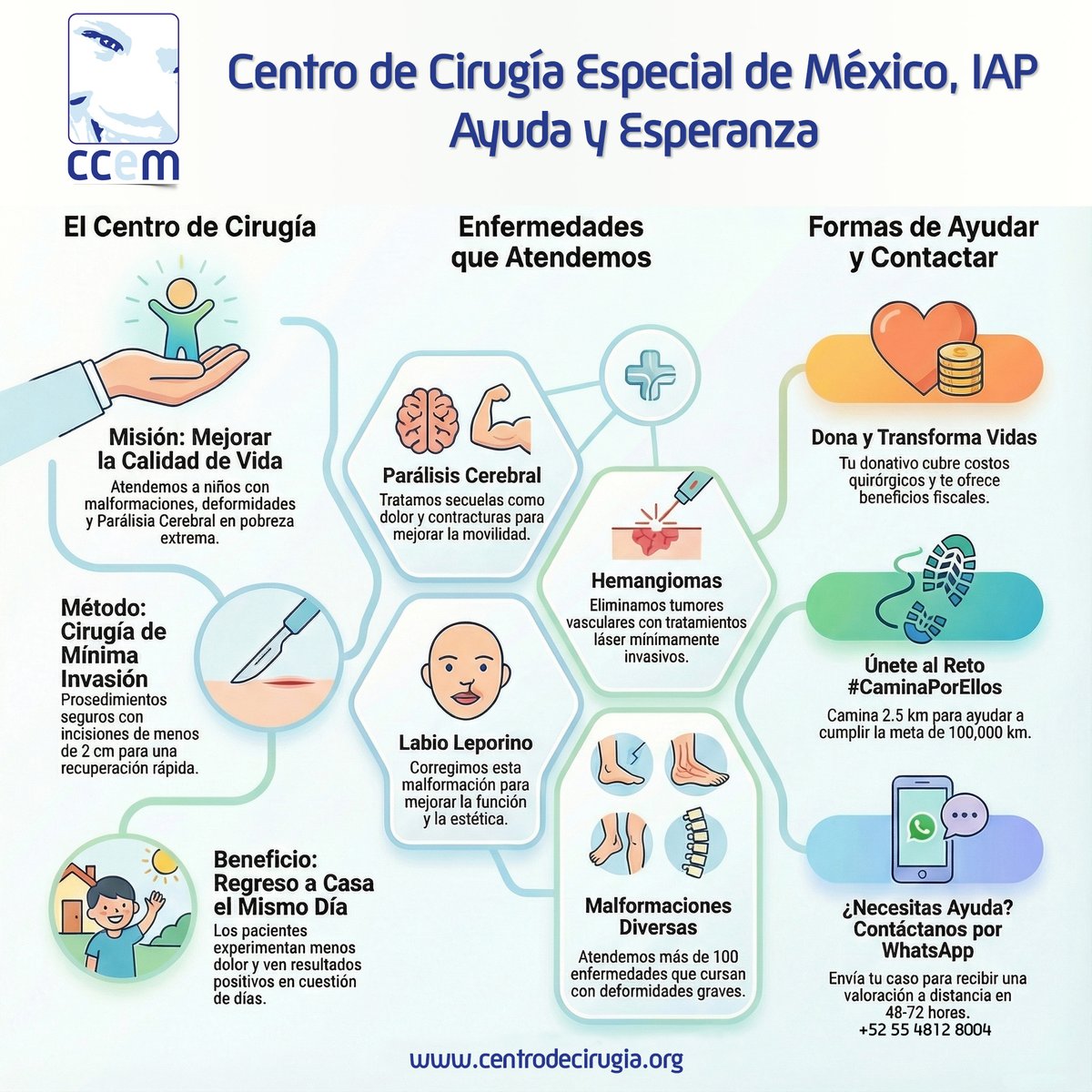 Centro de Cirugía Especial de México, IAP ♿ tweet media