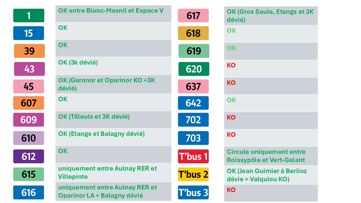 Bus Terres d'Envol tweet media