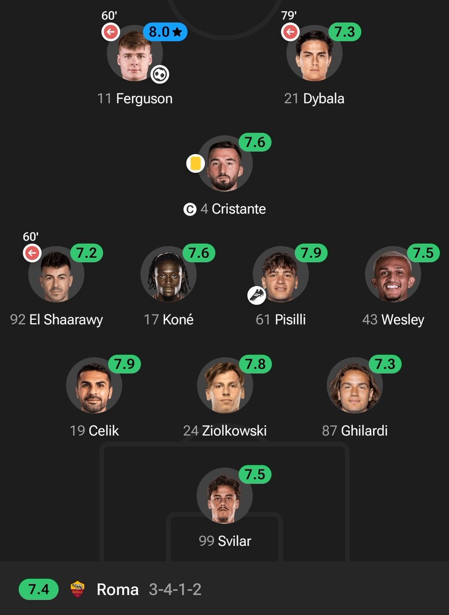 بارت فور

من افضل مباريات الموسم من ناحية تطبيق الأفكار والضغط بدون الكرة وتدوير الكرة في مناطق الخصم وتضييق الخناق والحد من خطوتهم التي كانت معدومة الليلة

غاسبريني اعطى ليتشي درس مجاني لكيفية انتزاع الفوز بلا اي جهد يذكر .. عظيم تالله هالمدرب