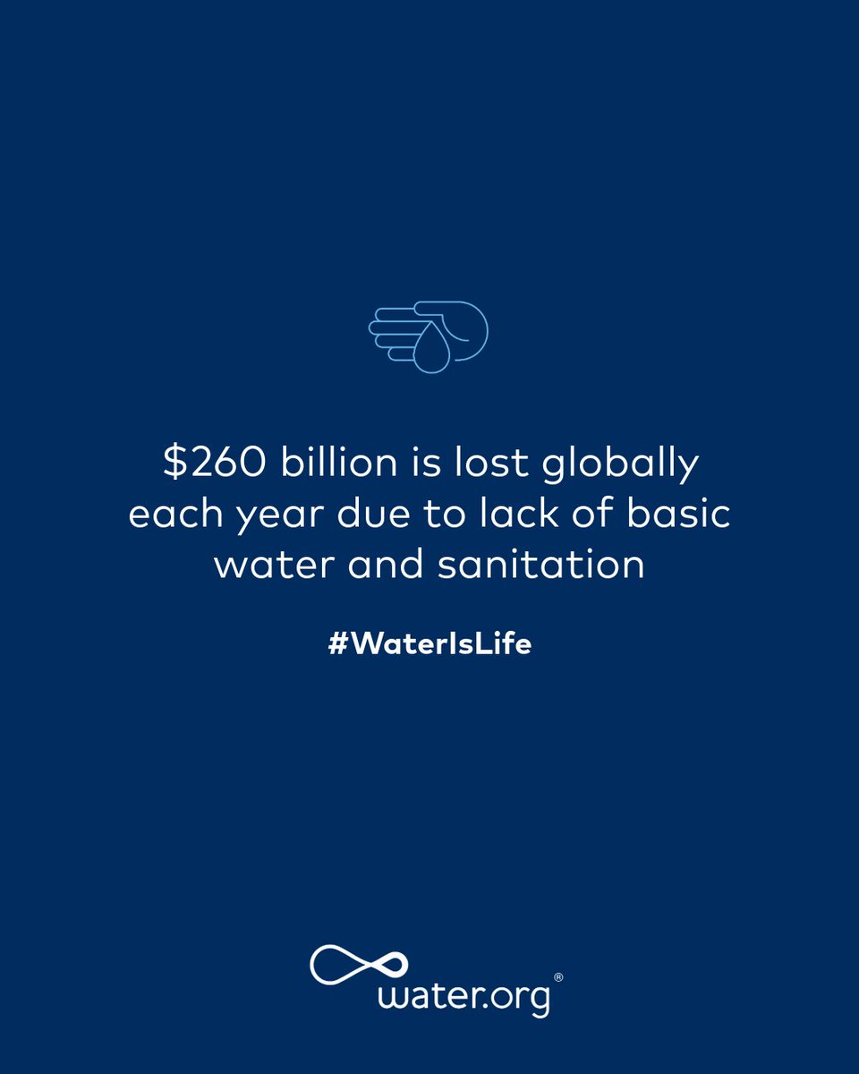 Water's tweet image. Every hour spent collecting water is an hour lost for work, education, and opportunity. Safe water and sanitation at home flip the equation: Time saved becomes income earned and economies transformed. It’s a powerful way to reduce inequality and unlock economic growth. Click here…