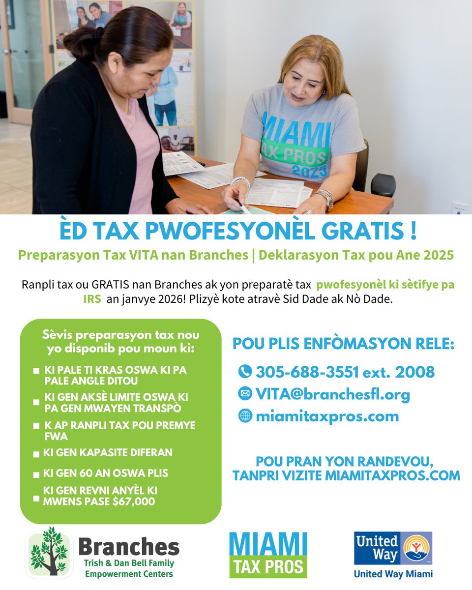 Branches tweet media