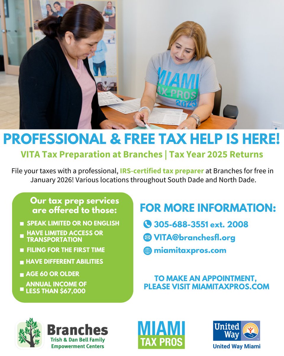 Branches tweet media