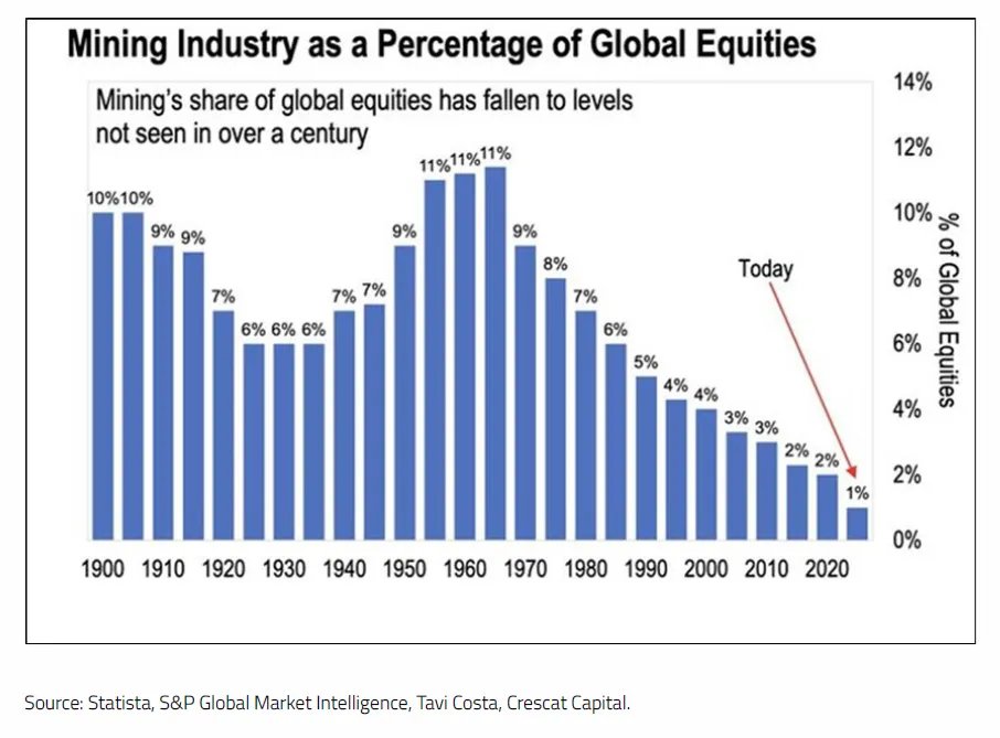 Gary Bohm tweet media