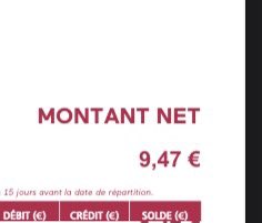 chtdecember's tweet image. Montrez un peu vos relevé sacem 
Je me paye un kebab ce soir