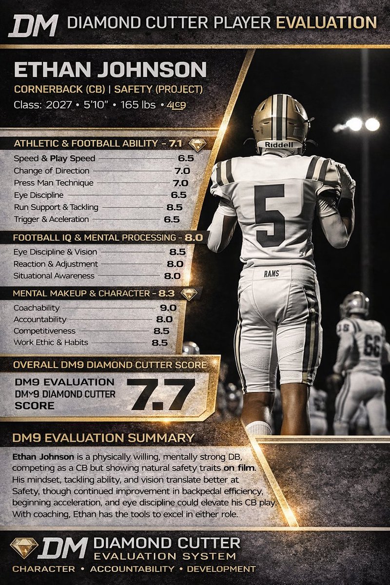 DM9's Diamond Cutter Evaluation 💎 tweet media