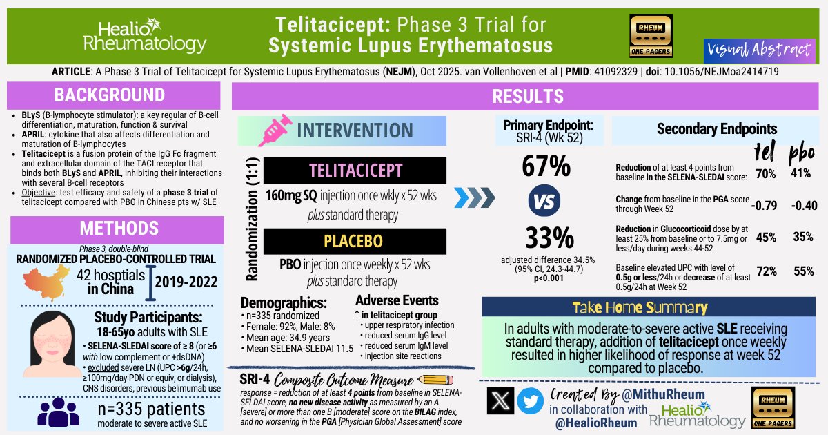Mithu Maheswaranathan, MD tweet media