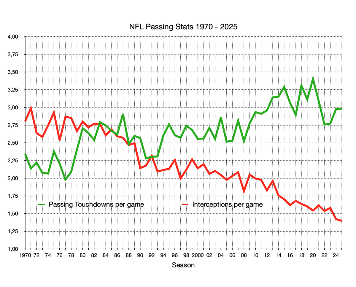 René Bugner tweet media
