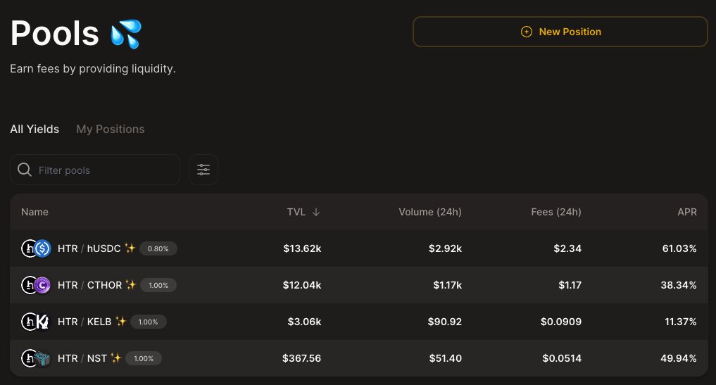 Pools have a nice APR at the moment... HTR/hUSDC looks especially interesting with Oasis incentives!

And I wonder if anyone is already doing arbitrage between Dozer and CEXes 👀👀