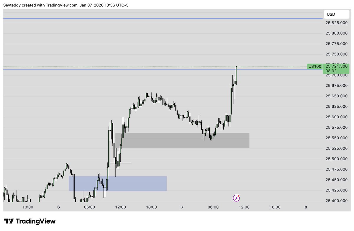 Seyteddy tweet media