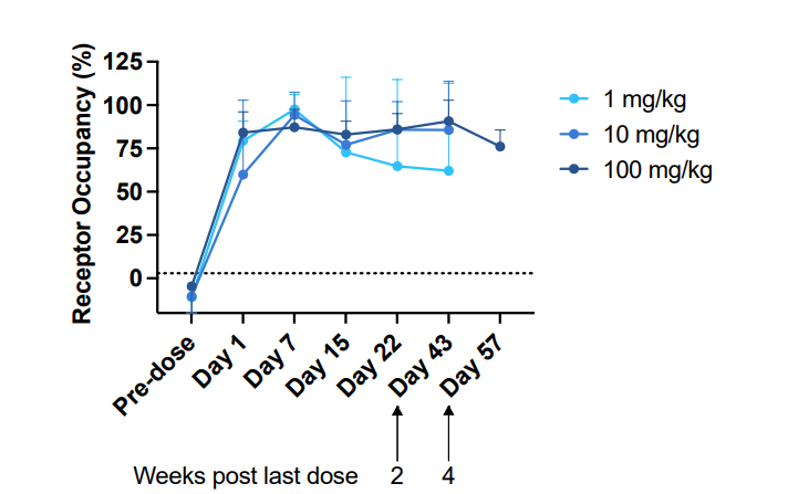 Medicine Investor tweet media
