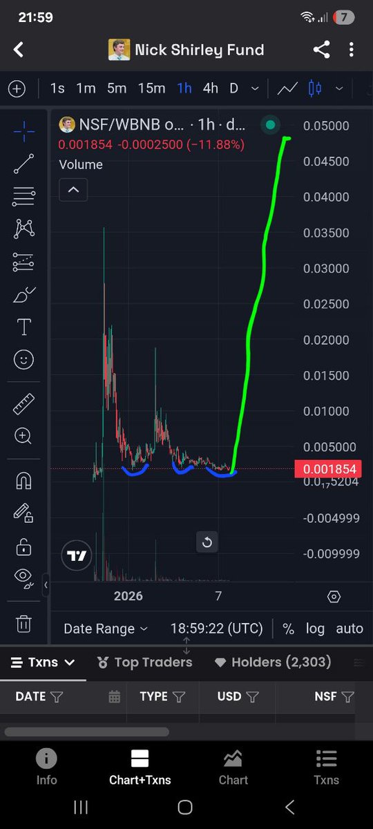Third bottom.
$NSF  will be sent sometime, tomorrow, the day after tomorrow, a month or two. I bought and participated in the donation and believe that there will be companies that will support us.
<a href="/BenTodar/">₿en Todar</a>  <a href="/CryptoDefiLord/">CryptoLord NE 📊📈</a> Thank you for being good people!