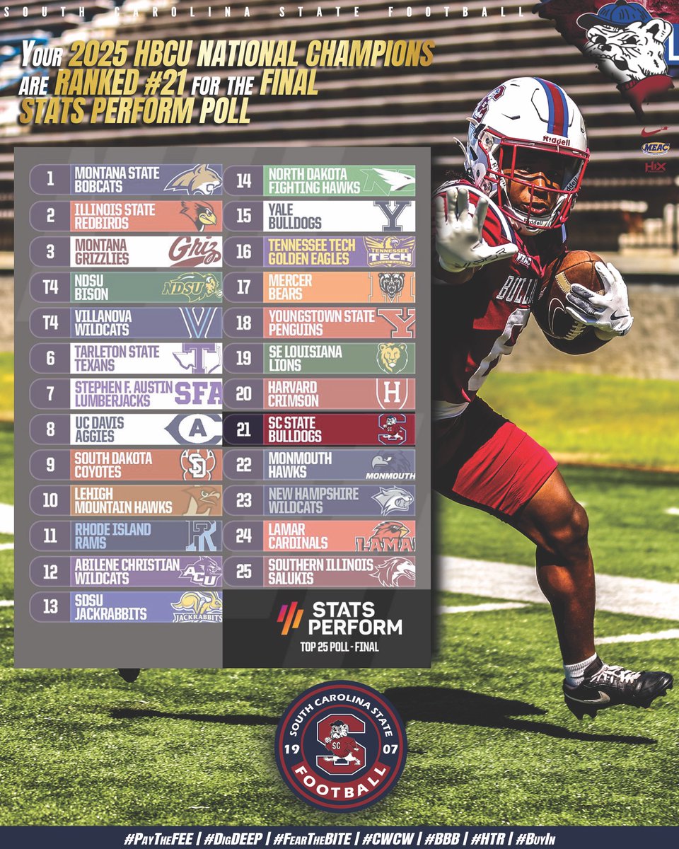 South Carolina State Football tweet media