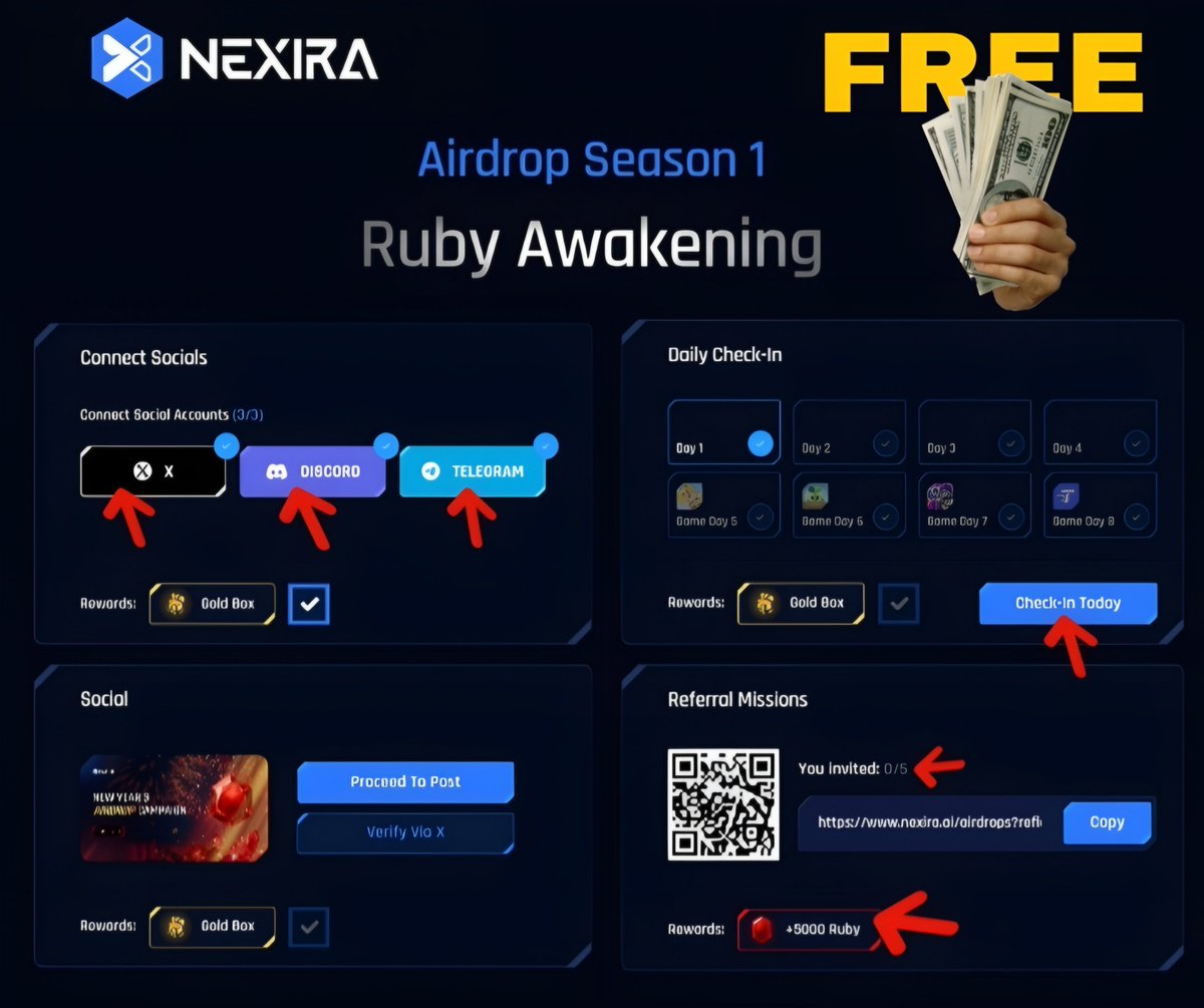 Crypto Sonu tweet media