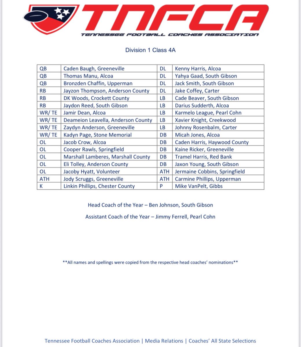 Xavier Knight 2026 RB/LB tweet media