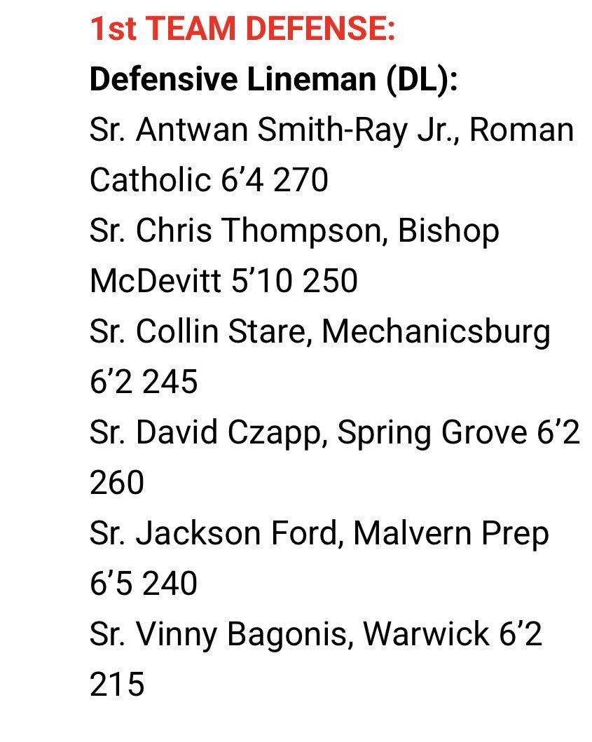 Blessed to receive all EPA 5A First team DLine #AGTG <a href="/EPAFootball/">EasternPAFootball</a> <a href="/PaFootballNews/">Pennsylvania Football News</a> <a href="/VinnyLePre/">Vinny LePre</a> <a href="/CoachMumma/">Travis Mumma</a> <a href="/WarwickFB/">Warwick High School Football</a>