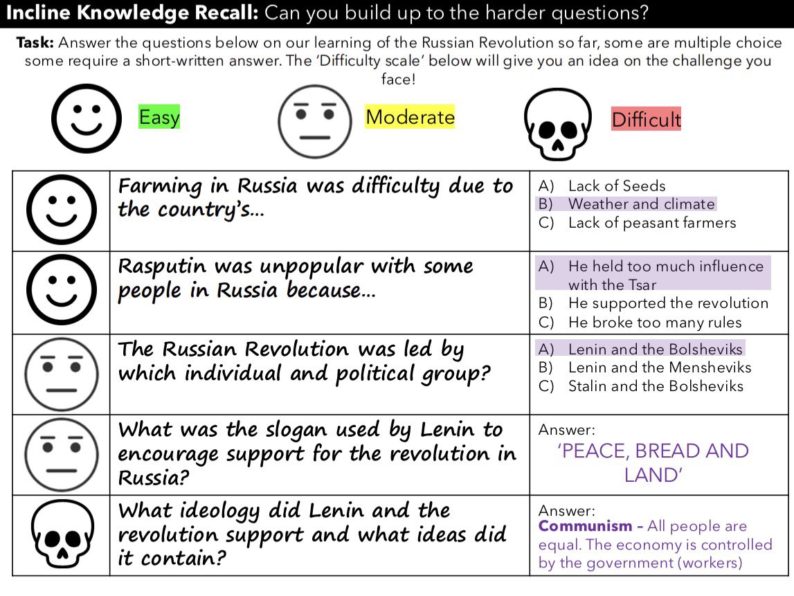 mrfitzhist's tweet photo. Incline knowledge recall has become a go to ‘Do now’ task/starter for quick retrieval and a settled start. All students have questions they can immediately access but difficulty develops with confidence. Moving from multiple choice Q’s to short written answers. #historyteacher https://t.co/6GbE7gzTeA