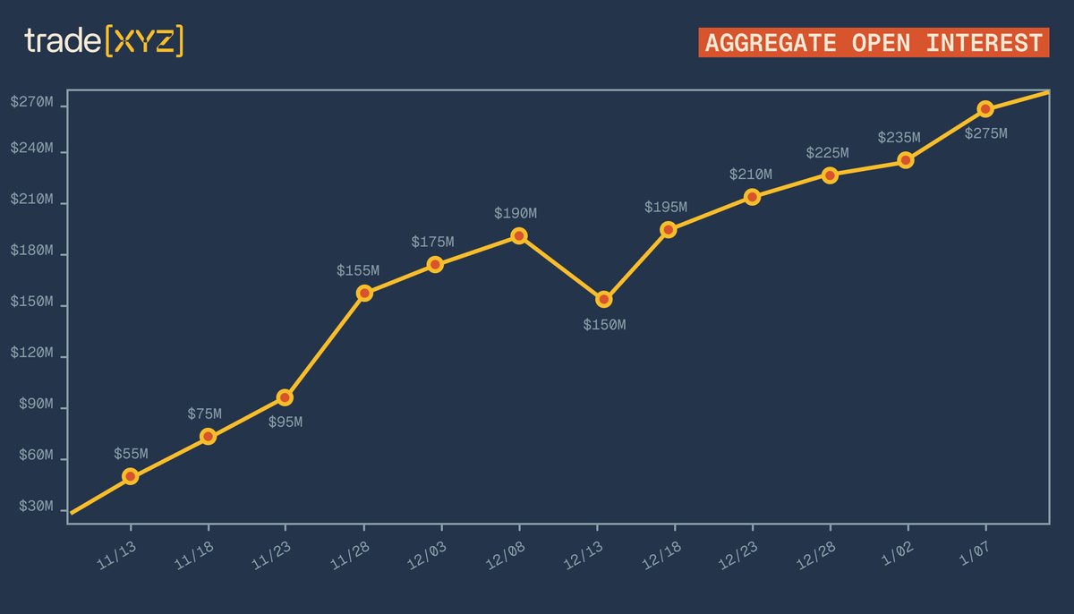 xoarupro] real]time cryptocurrency, token price data, trading volume, market  value and historical price tracking.[xoarupro].kyoe