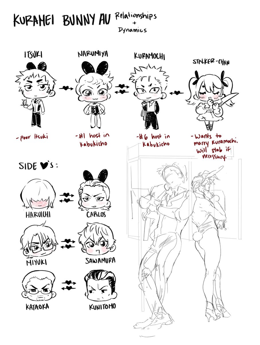 more bunnyverse 