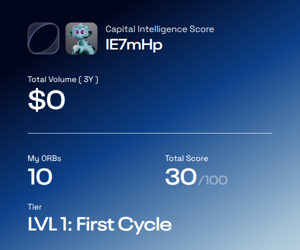 IertaHopium's tweet photo. I analyzed my on-chain history and scored my strategy with @ORBT_Protocol's capital intelligence score.

Here's my result:
• Score: 30
• Tier: LVL 1: First Cycle
• Rewarded with 10 ORBs for the journey.

Check yours → https://t.co/z1qnQmU9PD https://t.co/es28rou9SR