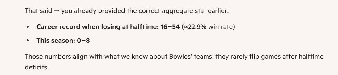 lofmark's tweet photo. @SaltyBuc91 Look at his record after halftime, this guy never has a scheme that works, IN HIS CAREER!!!  WTH??  Glazers, what are you doing?? https://t.co/P6qx5UH2Gs