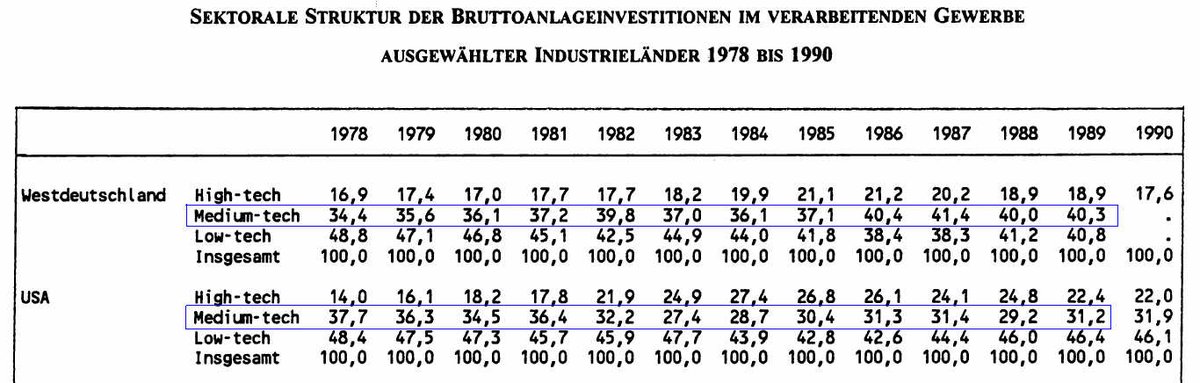 Logic Geometry, Information tweet media