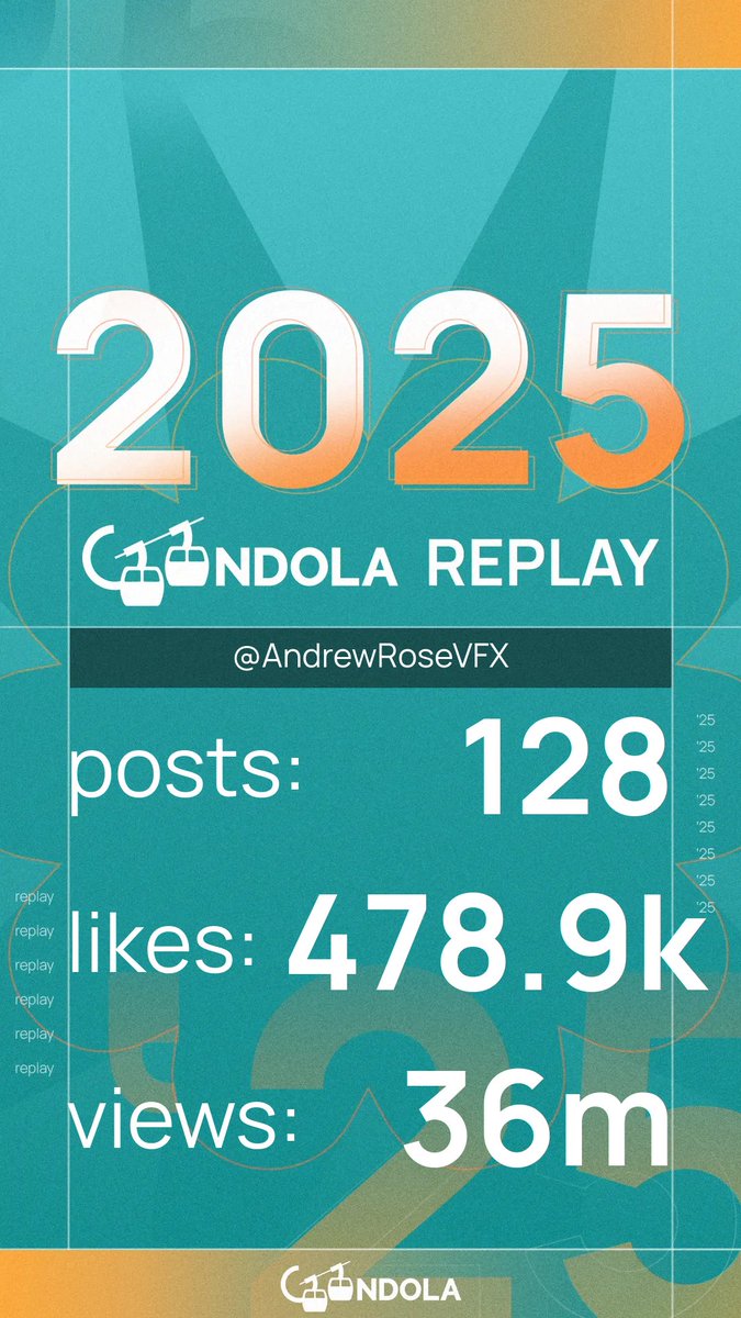 Andrew Rose tweet media