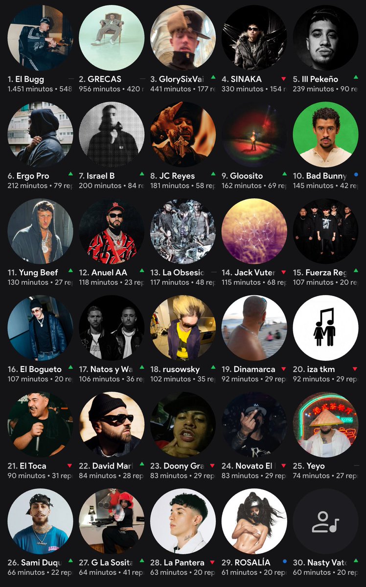 _victza's tweet image. un poco tarde pero es 1 d enero