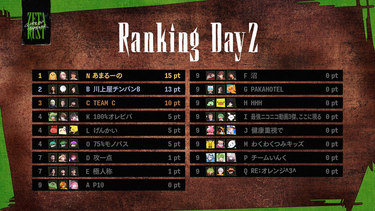 ame (@mkaz_ame) / Posts / X