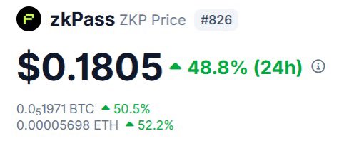 🚀 zkPass (#ZKP) — Web3’ün Gizlilik Odaklı Geleceği

Sizlere ön satıştan önce bile bahsettiğim ve çok iyi açılış yapan, ekibi deli gibi çalışan

🔎 zkPass (#ZKP) nedir?
zkPass, Web2 ve Web3 verilerini gizliliği koruyarak doğrulamayı sağlayan merkeziyetsiz bir oracle ve veri