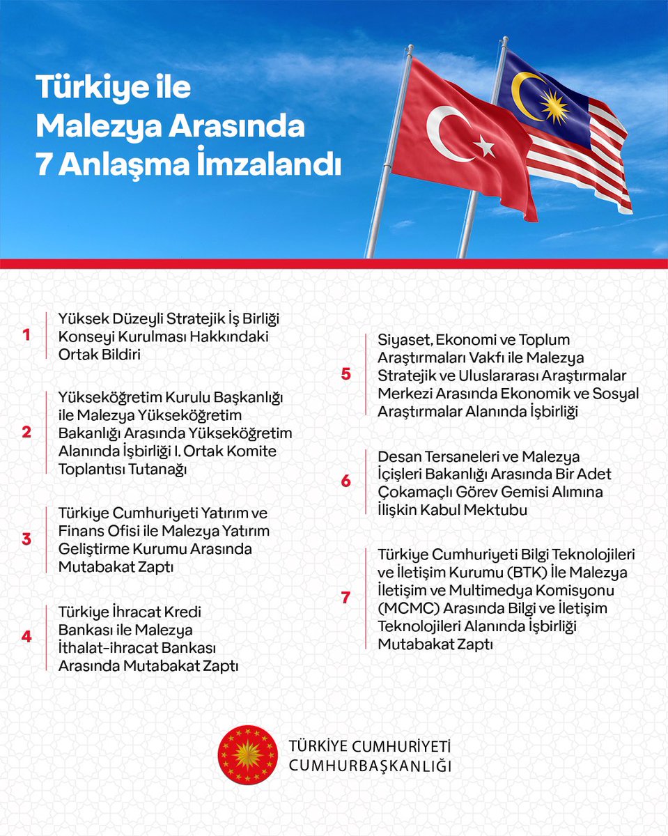 Türkiye ile Malezya Arasında 7 Anlaşma İmzalandı