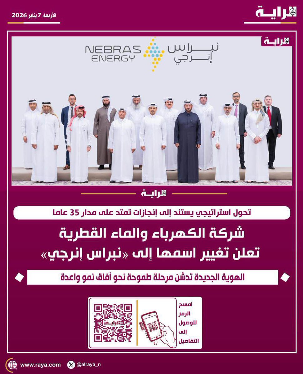 fakhrooj's tweet photo. في وقتٍ تدعو فيه الدولة رسميًا إلى تعزيز استخدام اللغة العربية وحمايتها، تُقدِم شركة الكهرباء والماء القطرية – وهي شركة مساهمة قطرية – على تغيير مسماها إلى «نبراس إنرجي».
«نبراس» كلمة عربية جميلة، لكن إلحاقها بـ Energy (طاقة) يطرح سؤالًا مشروعًا:
هل أصبحت العربية غير كافية لتمثيل هوية شركة وطنية تعمل في قطاع حيوي؟
القضية ليست تطويرًا في الاسم، بل رسالة رمزية تمسّ الهوية اللغوية.

فكيف نطالب بحماية العربية بينما نتجاوزها في مؤسساتنا الوطنية؟
#قطر 
@GCOQatar 
@qatarenergy 
@QEWC_Official