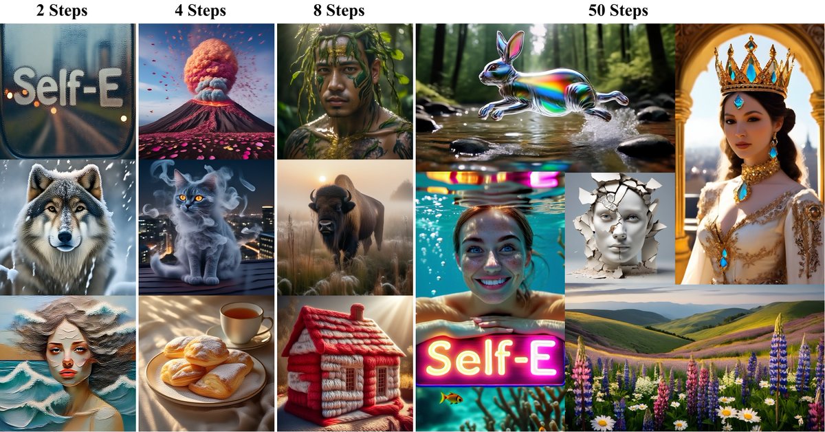 Xin Yu (Andy) tweet media