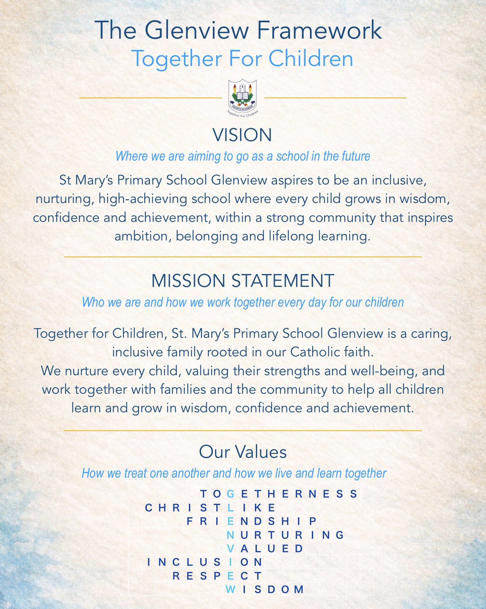 St.Mary's PS Glenview tweet media