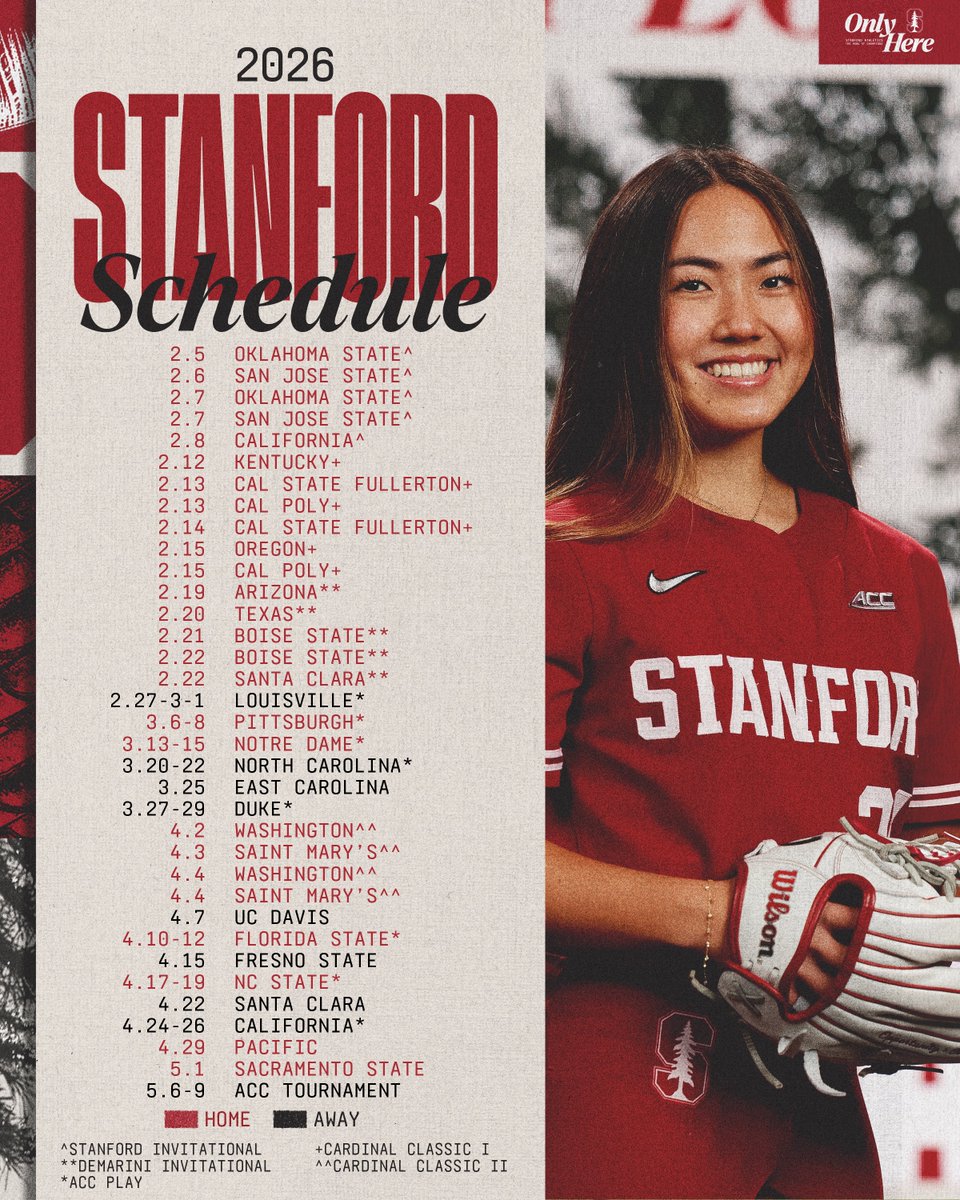 Stanford Softball tweet media