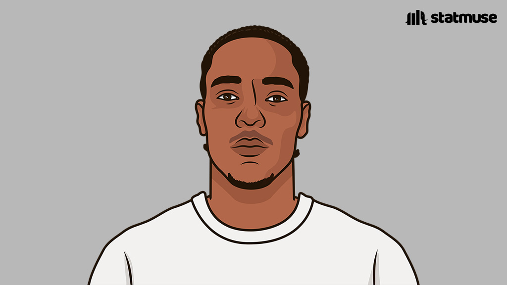 statmusefc's tweet image. Mathys Tel this PL season:

3 goals
5 starts